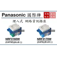 在飛比找蝦皮購物優惠-國際牌 Panasonic 星光 網路插座 NRF3160W