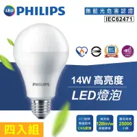 在飛比找momo購物網優惠-【Philips 飛利浦】14W 4入 高亮度LED燈泡(大