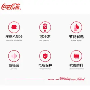 可打統編 可口可樂車載冰箱冷凍冷藏可結冰迷你冰柜壓縮機制冷車家兩用15L