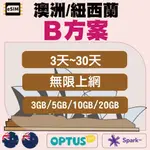 ESIM【澳洲】【紐西蘭】兩地共用 B方案 無限上網 總共3GB/5GB/10GB/20GB 高速 3天~30天