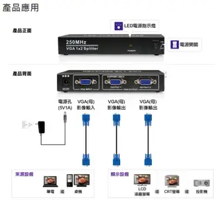 台南PQS UPMOST VS204 2-Port VGA螢幕分配器 電腦周邊設備 1進2出 畫面切換