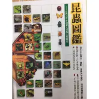 在飛比找蝦皮購物優惠-［二手書］昆蟲圖鑑 張永仁 著