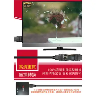 母對母 母轉母 轉接頭 1.4版 HDMI 串聯延長線 HDMI延長器 HD 雙母頭 直通頭 母母 對接 雙向【含稅價】