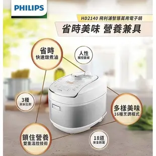 【PHILIPS飛利浦】智慧萬用電子鍋/壓力鍋 HD2140 [A級福利品‧數量有限]