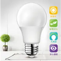 在飛比找蝦皮購物優惠-【現貨】威剛 3W 8W 12W 14W 16W LED 燈