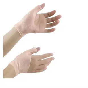 (JHS杰恆社)預購los0678新款矽膠手套手指手腕扭傷固定護腕套矽膠大拇指套滑鼠手保護