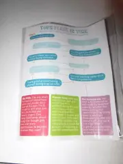 AMERICAN GIRL DOLL FUN & GAMES SLEEPOVER SET..3 GAME SHEETS ONLY..REPLACEMENT