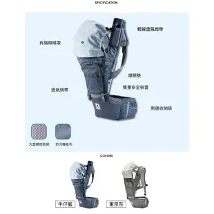 韓國 Pognae NO.5超輕量機能坐墊型背巾(2色可選)六個月以上可用【麗緻寶貝】