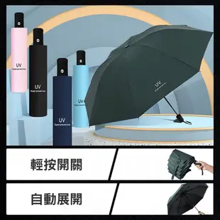 抗UV 自動折疊傘（多色）雨傘 自動傘 晴雨傘 情侶傘 折傘 摺疊傘 雙人傘 折疊傘 防曬傘 遮陽傘 (5.9折)