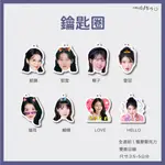 IU 鑰匙圈 (李知恩)