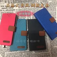 在飛比找Yahoo!奇摩拍賣優惠-HTC Desire 820S dual sim D820y