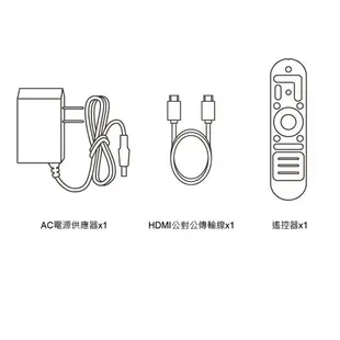 IS-TV96 Mini Plus 4K智慧電視盒 4K高畫質 HDMI/AV 4G+64G雙頻WiFi