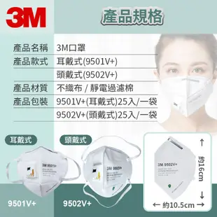 【12H出貨 免運費】 3M口罩  耳戴式9501V+  頭戴式9502V+ PM2.5防護 霧霾口罩 防異味 防粉塵