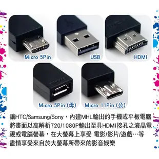 aibo MicroUSB TO HDMI MHL多彩行動高畫質影音傳輸線IP-AV-HDMI-C 【現貨】