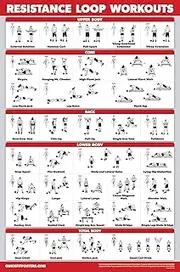 QuickFit Resistance Loop Bands Workout Poster - Laminated - Exercise Chart for Resistance Band Loops - 18" x 27", Laminated, 18" x 27"