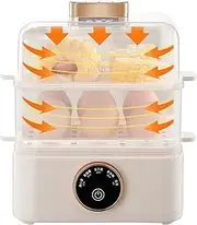 Electric Egg Cooker, Rapid Auto Shut-Off Timer,Boiled Eggs,Poached Eggs,Steamed Eggs,Noise Free (Double Egg Steamer)
