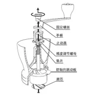 在飛比找Yahoo!奇摩拍賣優惠-現貨 【零部件】HARIO咖啡手搖磨豆機家用手動研磨器零部件