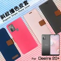 在飛比找樂天市場購物網優惠-HTC Desire 20+ 20 Plus 2Q9U100