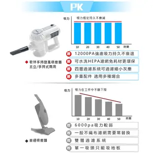 【原廠保固！歌林手持旋風吸塵器 KTC-MN888】吸塵器 手持吸塵器 有線吸塵器 直立式吸塵器 (4.7折)