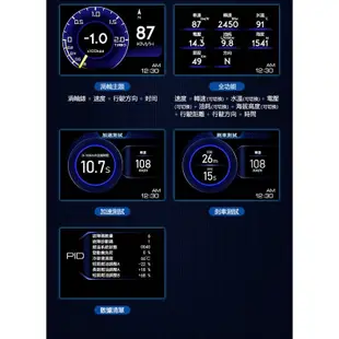 【一年保固★台灣現貨】三環錶抬頭顯示器 OBD GPS HUD多功能行車電腦 繁體中文 豐田 本田 (7.1折)