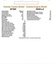 Kubota Tractor and Engines Specifications Manual