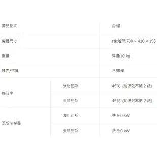 【SAKURA櫻花】 兩口節能安全瓦斯爐 (G615AS)