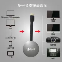 在飛比找蝦皮購物優惠-人因科技 MD3066EA電視好棒-無線 HDMI 同步分享