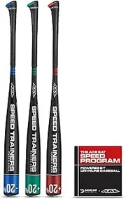 Axe Bat Baseball Weighted Speed Training Second Generation 3 Pack Hitting Sytem Powered by Driveline Baseball