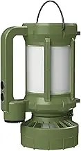 Solar Camping Lights - Battery Powered Lantern with Fan,Portable Rechargeable Lamp with 4 Lighting Modes for Backyard Car Hiking Backpacking RV Survival Fishing