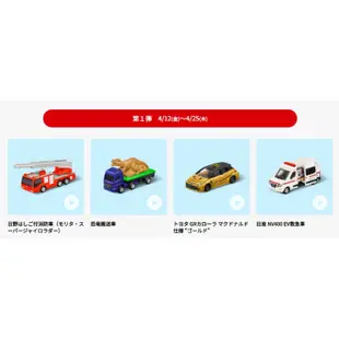 ✭現貨+預購✭日本🇯🇵麥當勞玩具｜4月新發售 Tomica小汽車玩具 三麗鷗玩具 第一彈/第二彈 (款式隨機)