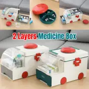 Portable Medical First Aid KitBox Household Emergency Medicine Storage Organizer