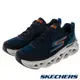 SKECHERS 男慢跑系列 GO RUN SWIRL TECH (220551NVY)