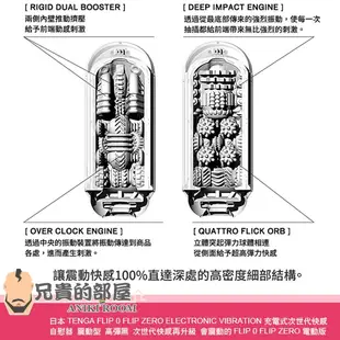 【黑】日本 TENGA FLIP ZERO EV 震動型充電式次世代快感自慰器(飛機杯,尻槍,情趣用品,自慰套)