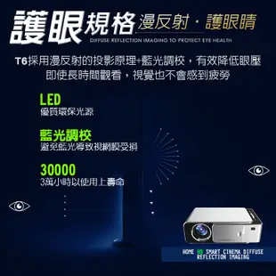 【F.C】高階款 智能投影機 支援1080P 手機無線投影 微型投影機 投影機 露營 家庭劇院 (6.9折)