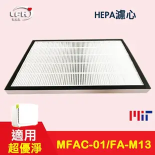 LFH HEPA空氣清淨機濾網 適用：3M 淨呼吸超優淨 MFAC-01F/FA-M13