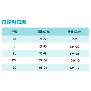 sloggi COMFORT 經典舒適高腰小褲 灰白色｜76-474 GT