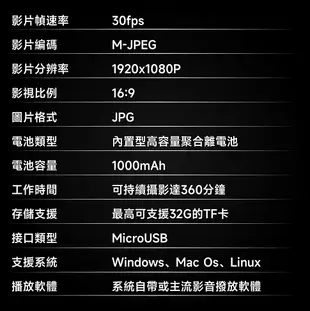 台灣現貨 QIU 高清針孔密錄器攝影機 側錄器 監視器 微型攝影機1080P