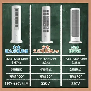 米家立式暖風機Lite 220V 暖風機 電暖扇 輕巧 電暖器 暖爐 【coni shop】