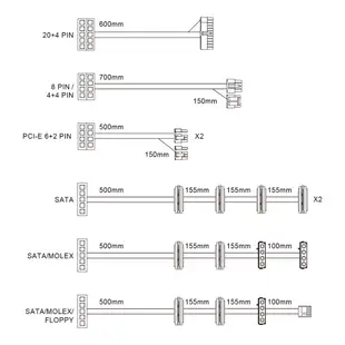 FSP 全漢 HGE650 / HYDRO GE 650 / 黑爵士II 650W電源供應器