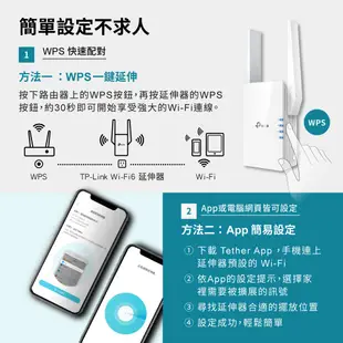 TP-Link RE505X AX1500 wifi6 雙頻 無線訊號延伸器 wifi 放大器