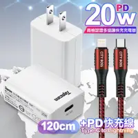 在飛比找PChome24h購物優惠-Topcom 20W PD3.0+QC3.0 快速充電器TC