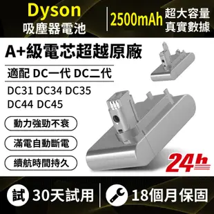 台灣現貨 Dyson電池 適配戴森Type-B DC35 DC44 DC45 DC34 DC31吸塵器電池 dysonDC二代電池