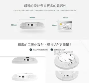 TP-LINK AX3000 吸頂式 Wi-Fi 6 無線AP 無線網路基地台 EAP650 商用