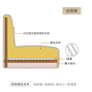 台灣製卡利大L型透氣貓抓皮沙發