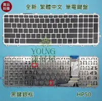 在飛比找Yahoo!奇摩拍賣優惠-【漾屏屋】惠普 HP Envy 15-J031TX M7-1