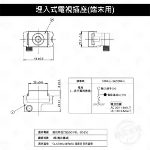 【極品水電】附發票 Panasonic 國際牌 弱電商品 網路 電話 電視 插座 霧黑 小單品 不含蓋板