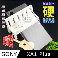 在飛比找PChome24h購物優惠-SONY XA1 Plus 高強度金剛背蓋保護殼-高透明