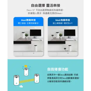 送CAT7網路線 TP-Link Deco S7 AC1900 雙頻 Gigabit 真Mesh 網狀路由器 M4升級