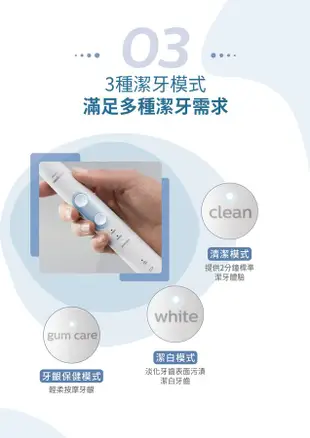 Philips 飛利浦 Sonicare 智能護齦音波震動牙刷/電動牙刷(晴天白) HX6859/12