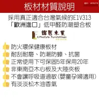 在飛比找露天拍賣優惠-【鋸匠木業】高質感 代客裁切歐洲進口塑合板免費鑽組合孔送德國